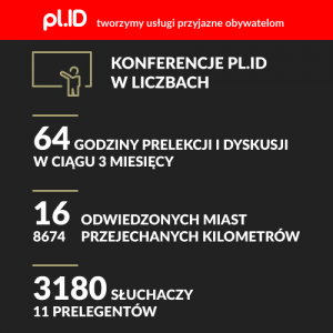 konferencja_infografika_03b_small